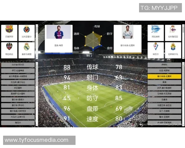 足球明星巅峰年薪揭秘你不知道的收入背后故事与数据分析