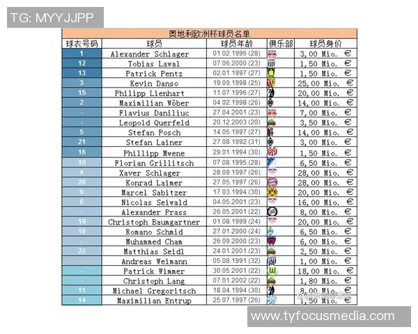 2024欧洲杯比赛日程全面解析及各队赛程安排一览